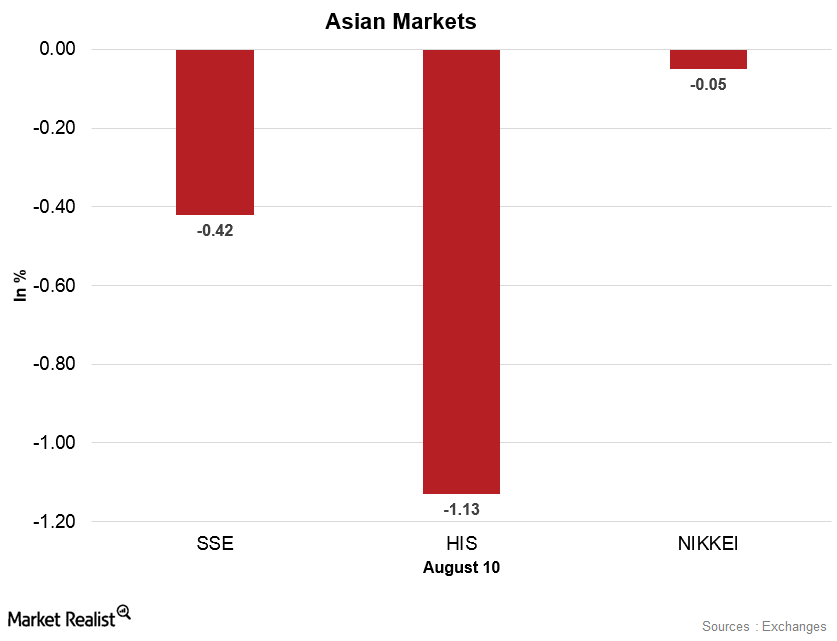 uploads///Asian