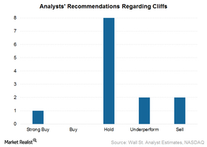 uploads///Analyst estimates