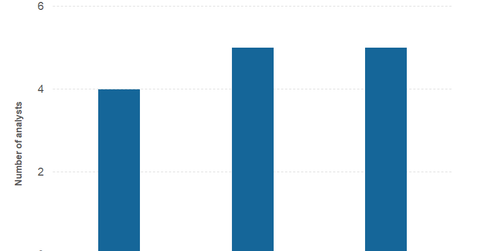 uploads///part nucor