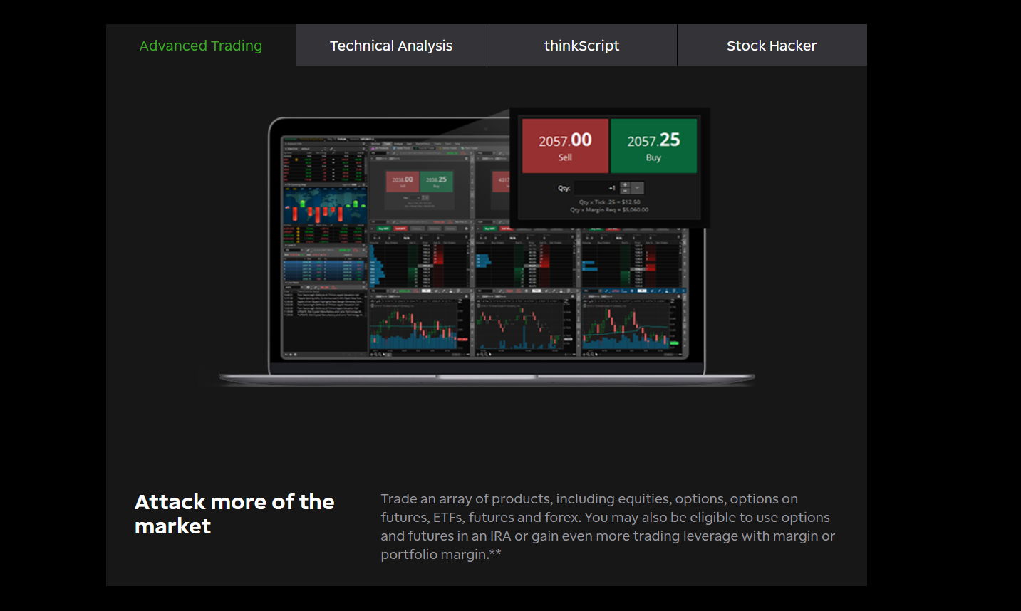 can you buy crypto on thinkorswim