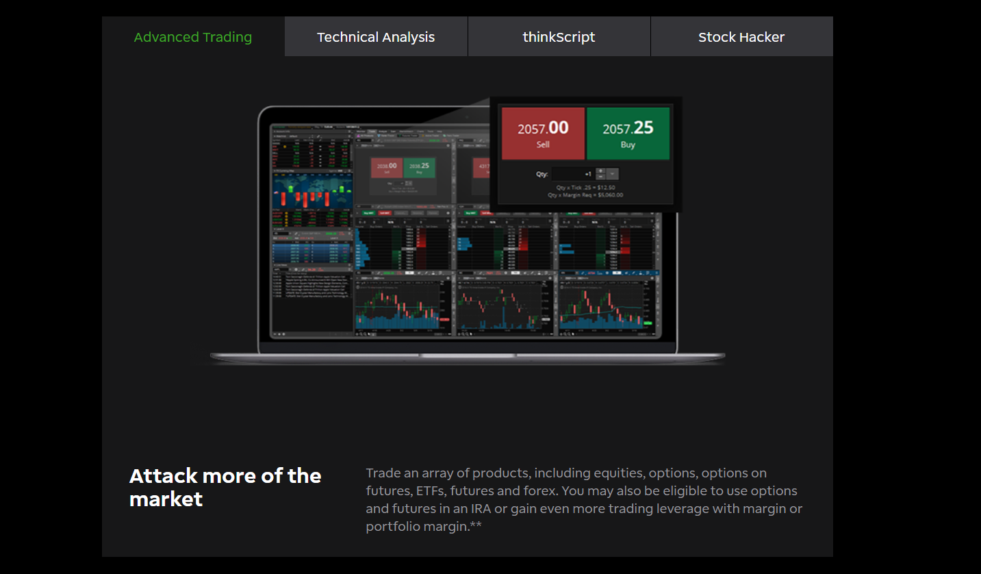 Should You Use ThinkorSwim for Trading in 2021?