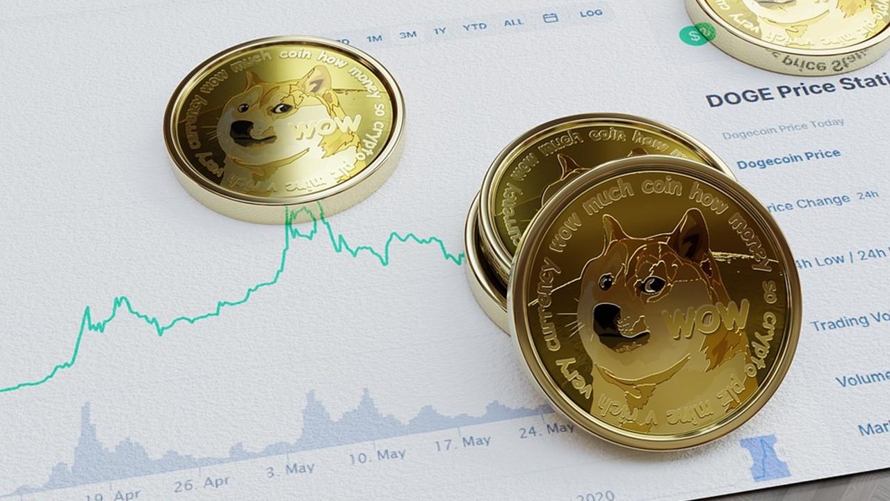 dogecoin price outlook