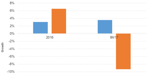 uploads///rev eps luv