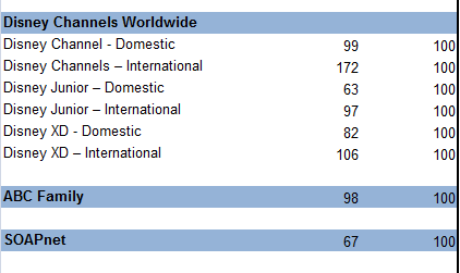 uploads///Subscribers