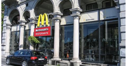 uploads///McDonalds global markets