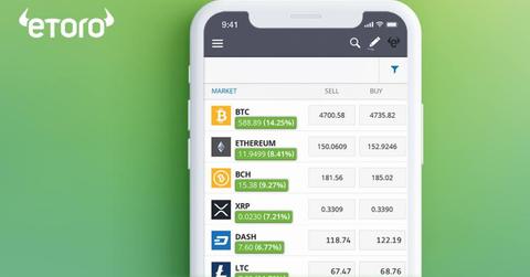 eToro app on a cellphone