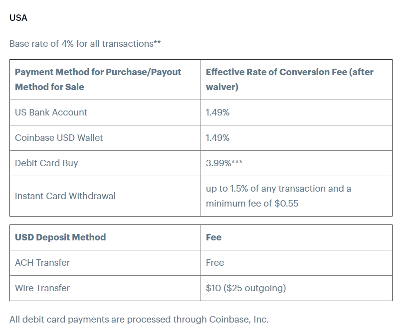 coinbase us fees