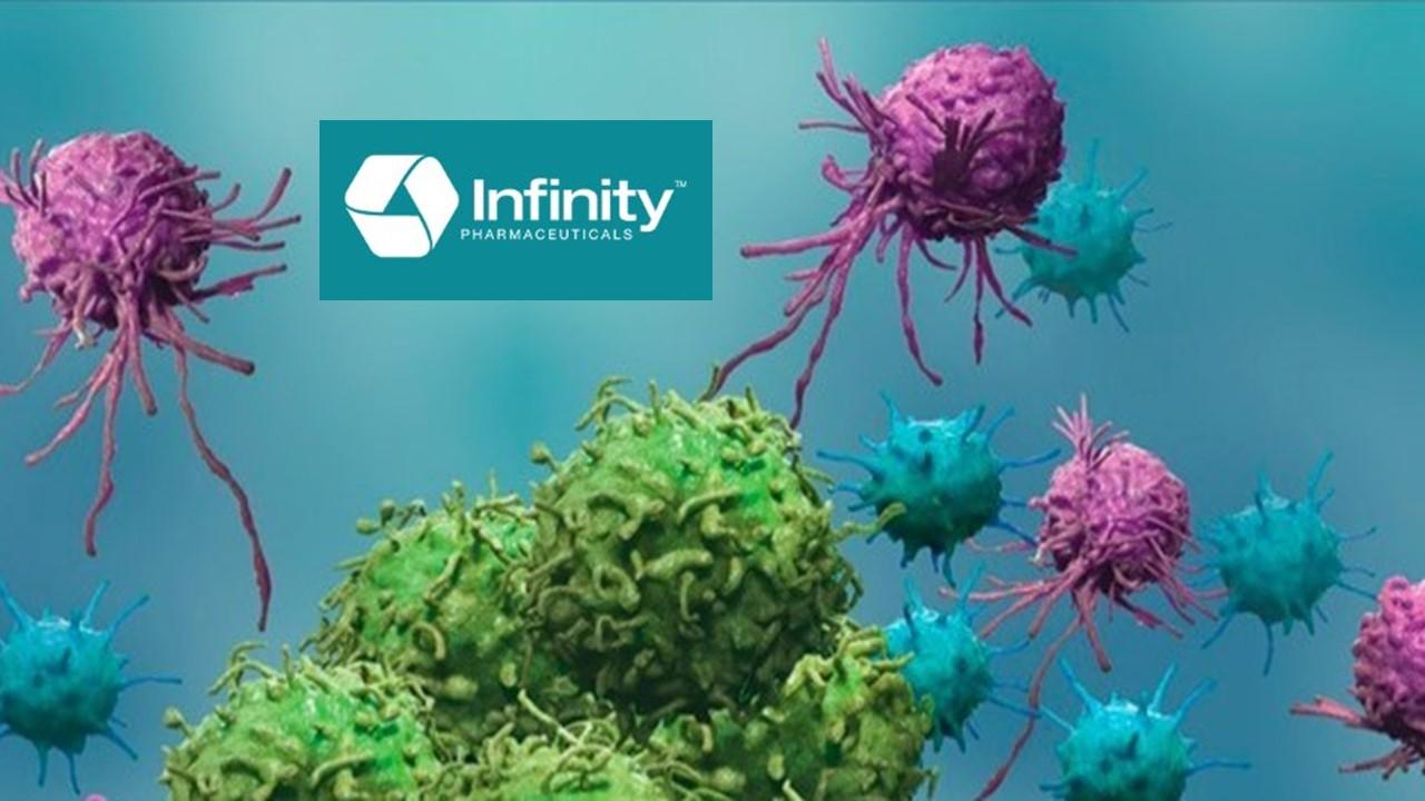 Infinity Pharma logo