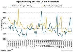 uploads///How the economy has been affected by lower crude oil price