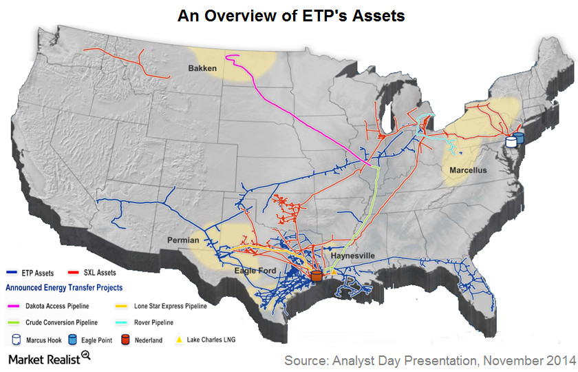 Centerpoint Energy Pipeline Map : MAPS  Epic Energy / Operates as a 