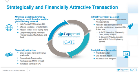 uploads///IGTE CAP rationale