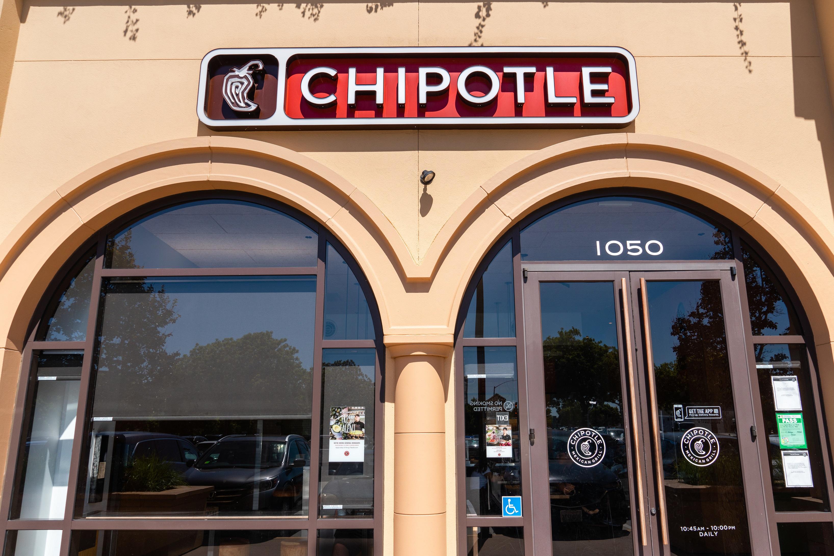 chipotle stock pro recommendation