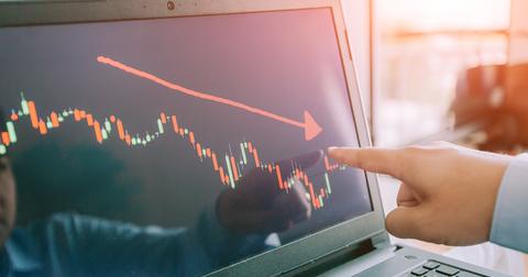 how do i buy charlotte's web stock