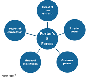 uploads///KSU Porters Model