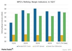 uploads///MPC Ref Ind