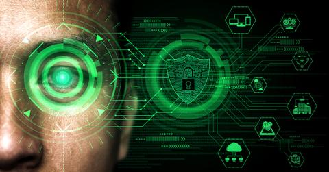 Retina data collection