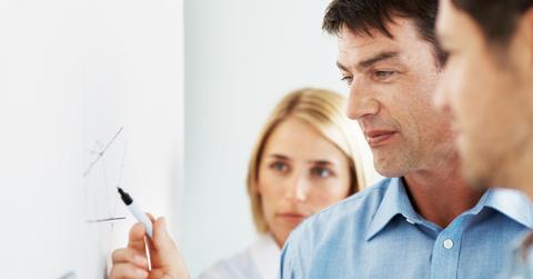 People discussing h-pattern stocks