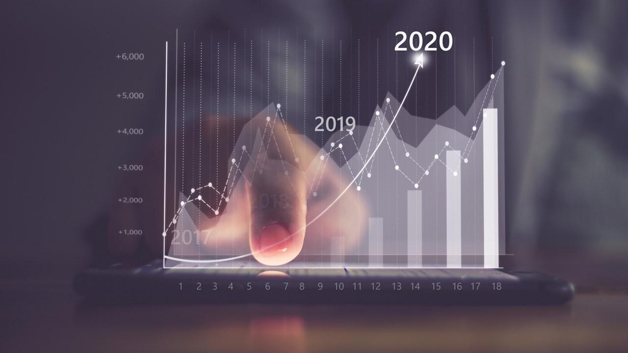 How Do Futures Markets Work and What Time Do They Open?