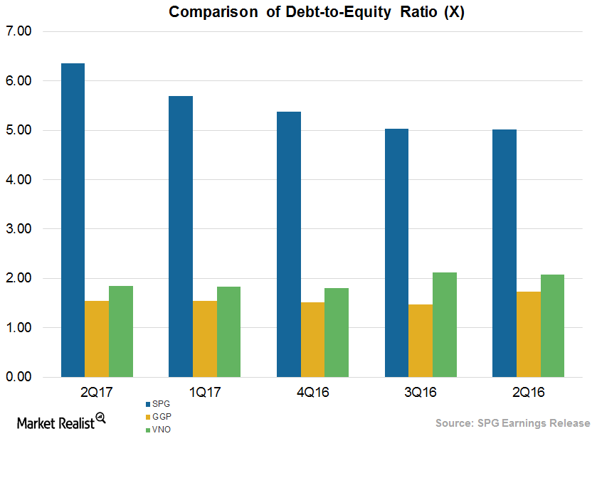 uploads///Debt