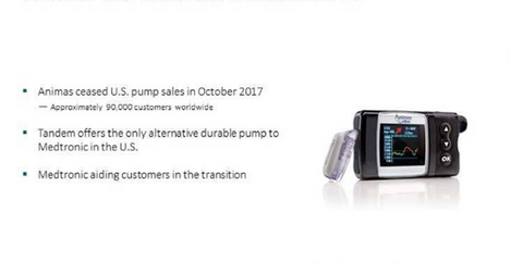 uploads///animas exit from insulin pump business