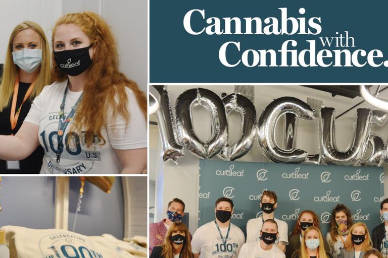 Curaleaf s (CURLF) Stock Forecast for 2021: Can It Continue Its Climb?