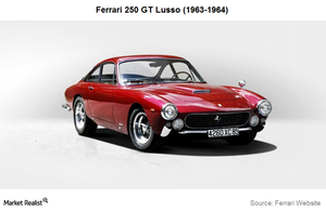 uploads///Ferrari GT lusso
