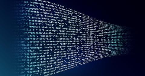 Why is Chainlink Dropping?