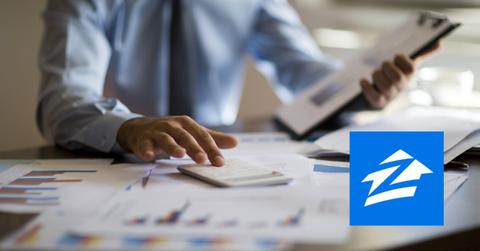 does zillow stock pay dividends