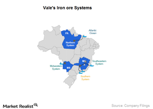 uploads///iron ore systems