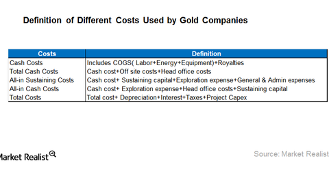 uploads///Definition