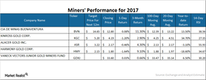 uploads///MINER