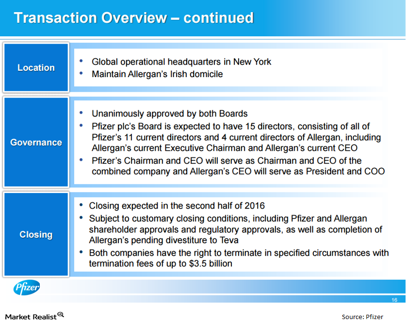 Parsing The Merger Material Adverse Effect Clause Part 3