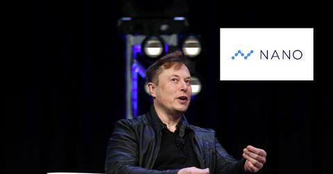 Elon musk speaking with Nano logo over background