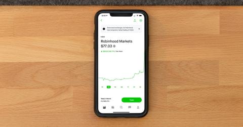 Robinhood stock on a smartphone