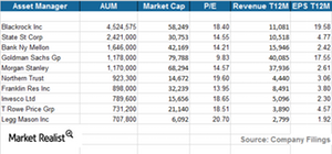 uploads///Top players
