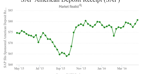 uploads///fabfeefdeeadeaa