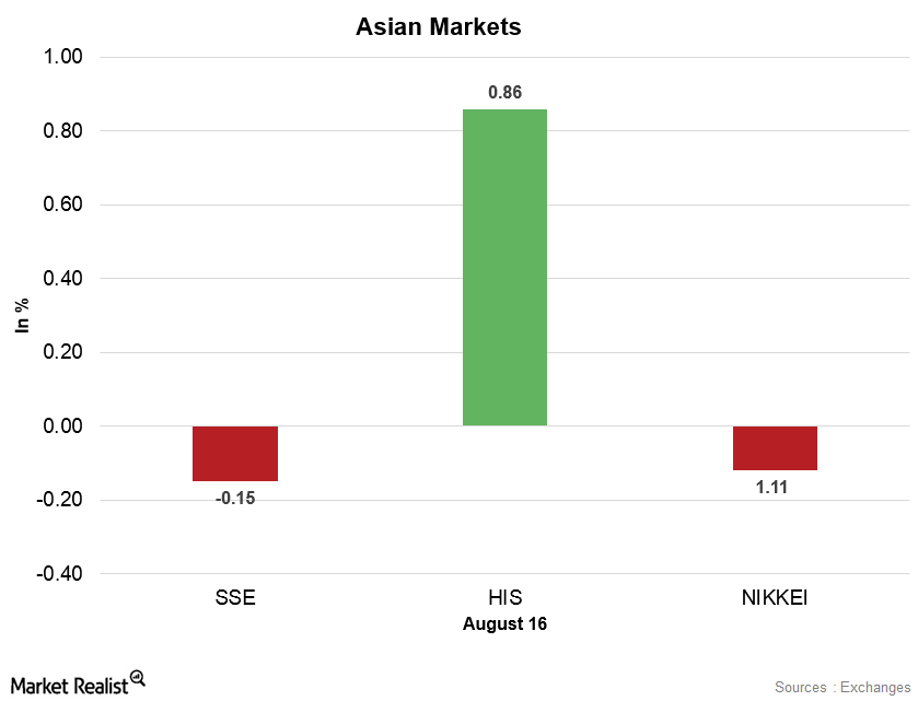 uploads///Asian