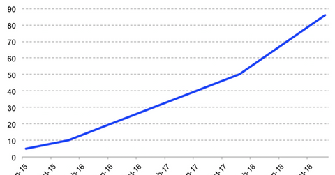 uploads///iQiyi subs