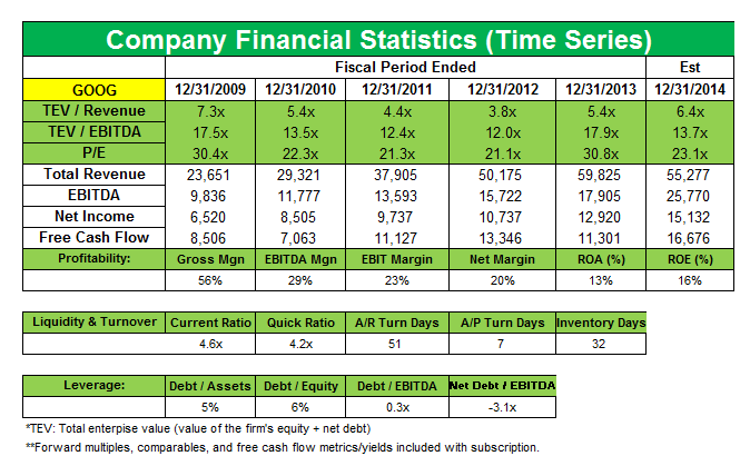 Industrieel energie Ontembare Understanding NIKE's Pricing Power And Premium Products Tilt