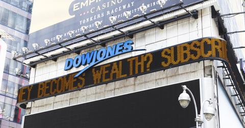 how is the dow jones industrial average calculated