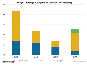 uploads///Art Ratings