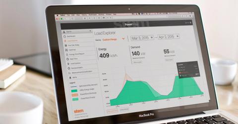 Clean Energy Storage