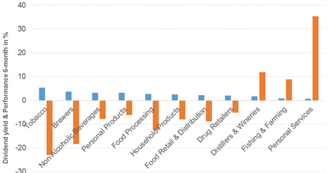 uploads///cons non cycl