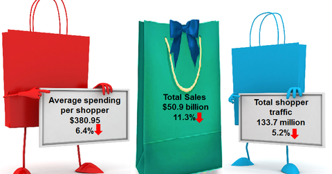 uploads///black friday weekend sales