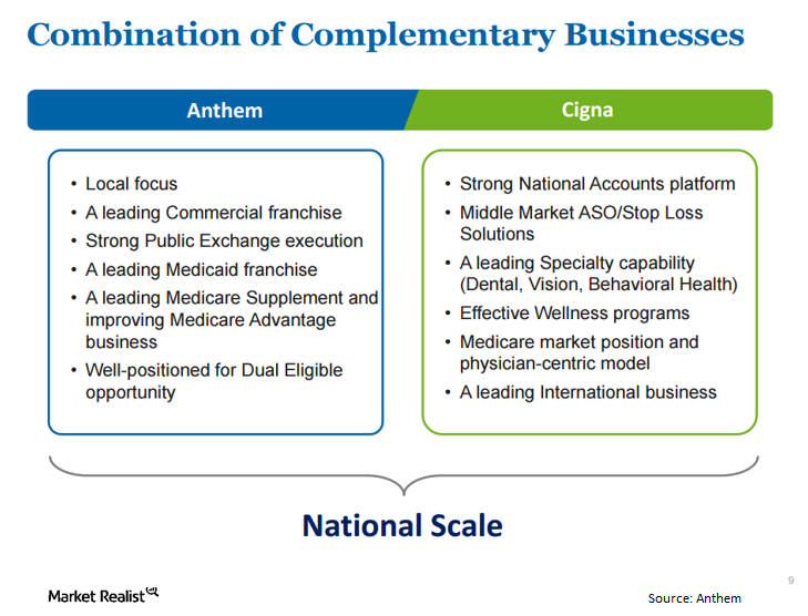 Anthem Files Bear Hug Letter for Cigna on June 21