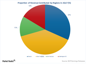 uploads///Art Initiatives