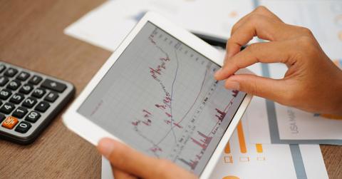 how to read candlestick patterns