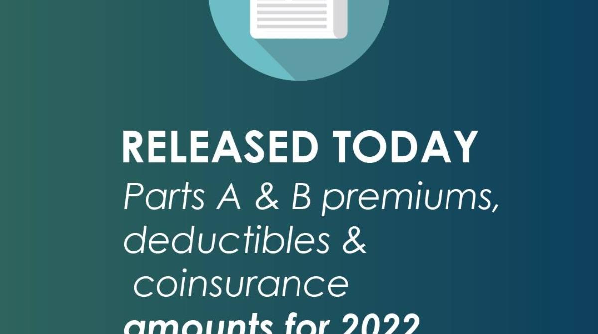 What’s the Medicare Deductible for 2022?