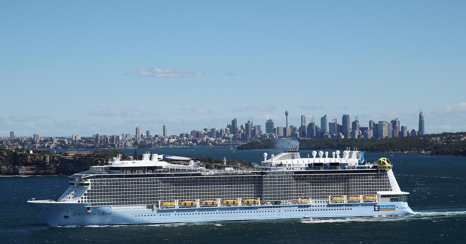 Etfs With Cruise Lines