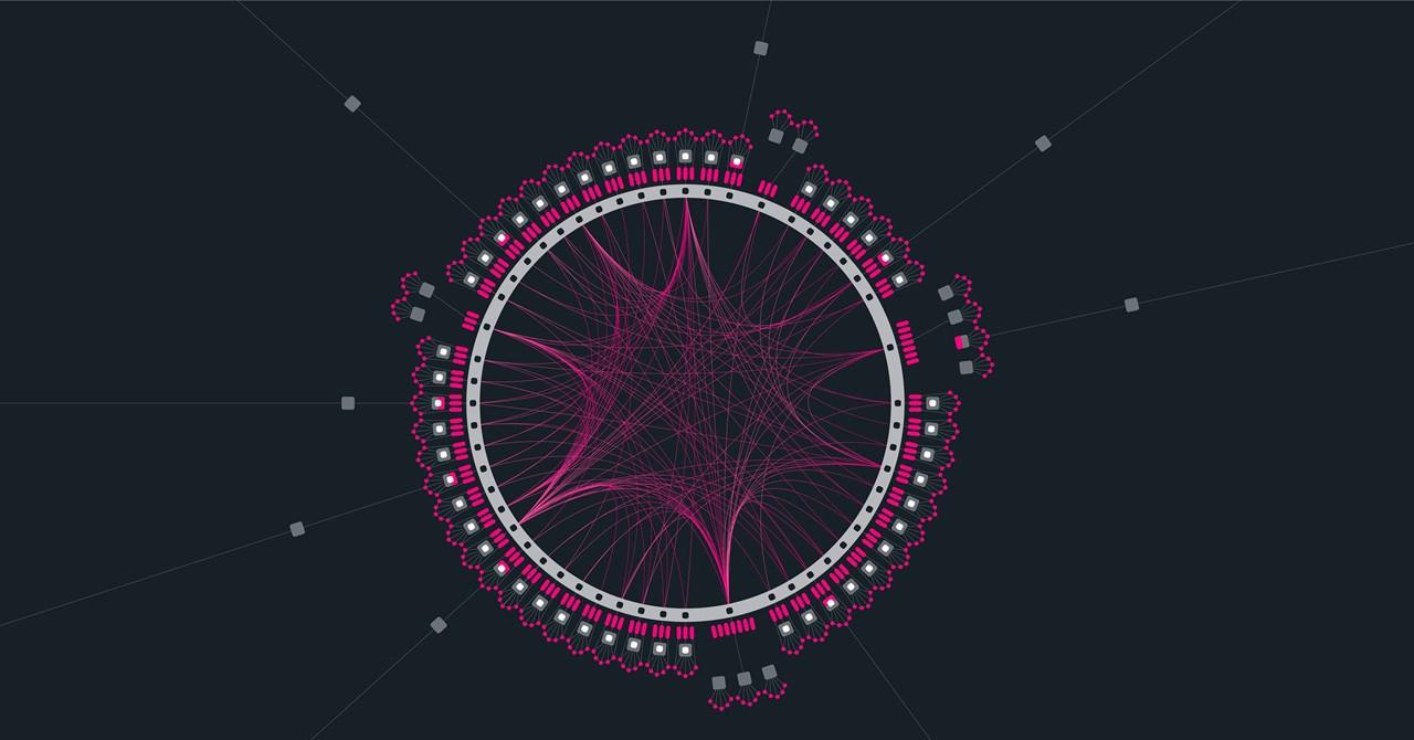 polka dot crypto price prediction 2030